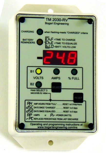 TM-2030-RV